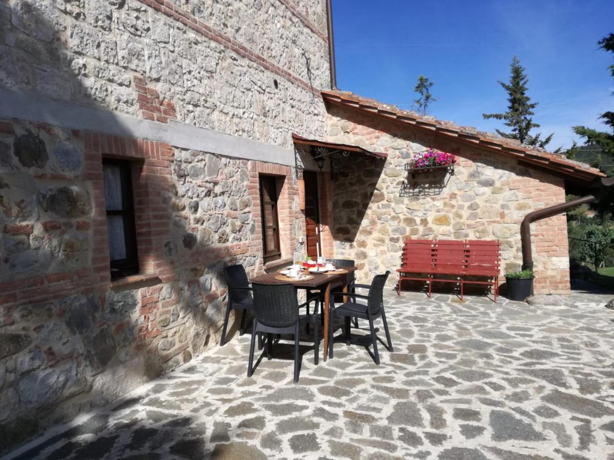 Agriturismo La Provenca キアンチャーノ・テルメ エクステリア 写真